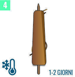 Come Fare Un Thai Stick - Fase 4